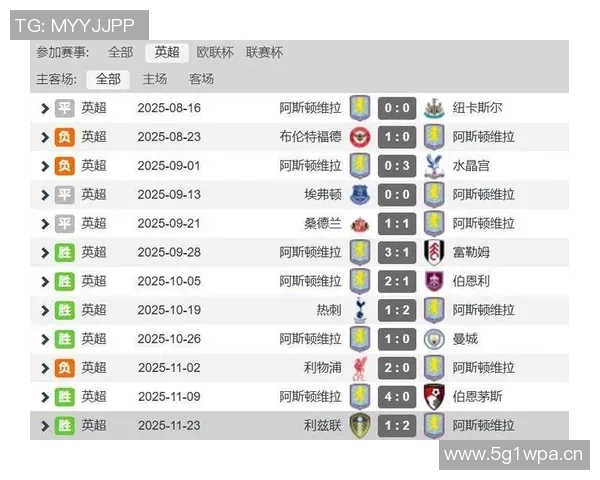 英超降级的球队数量与赛季总结